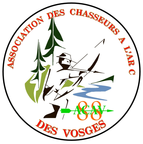 acav88